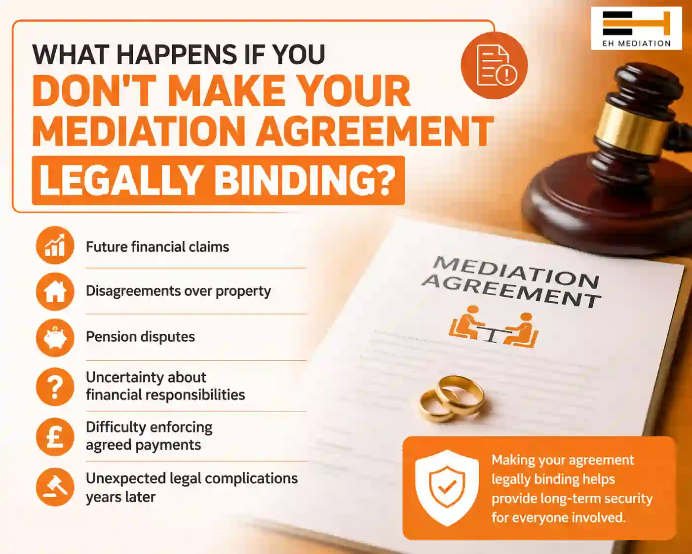 What Happens If You Don't Make Your Mediation Agreement Legally Binding Manchester?
